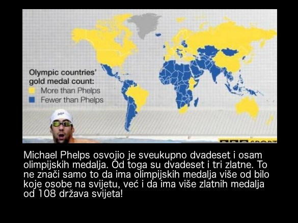 Čovjek s najviše olimpijskih medalja na svijetu