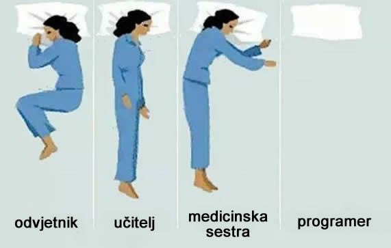 Položaji spavanja po zanimanju