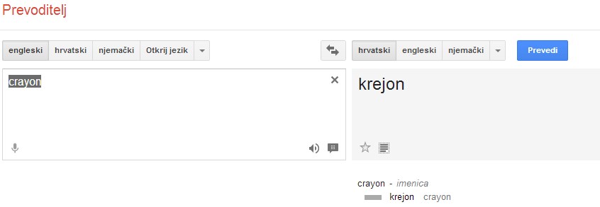 Google počeo prevoditi "po Vuku"