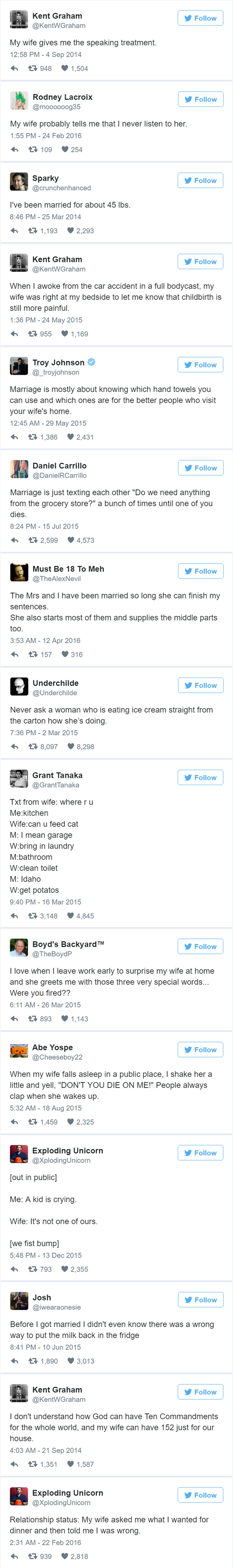 TOP 15 legendarnih tweetova muškaraca o braku