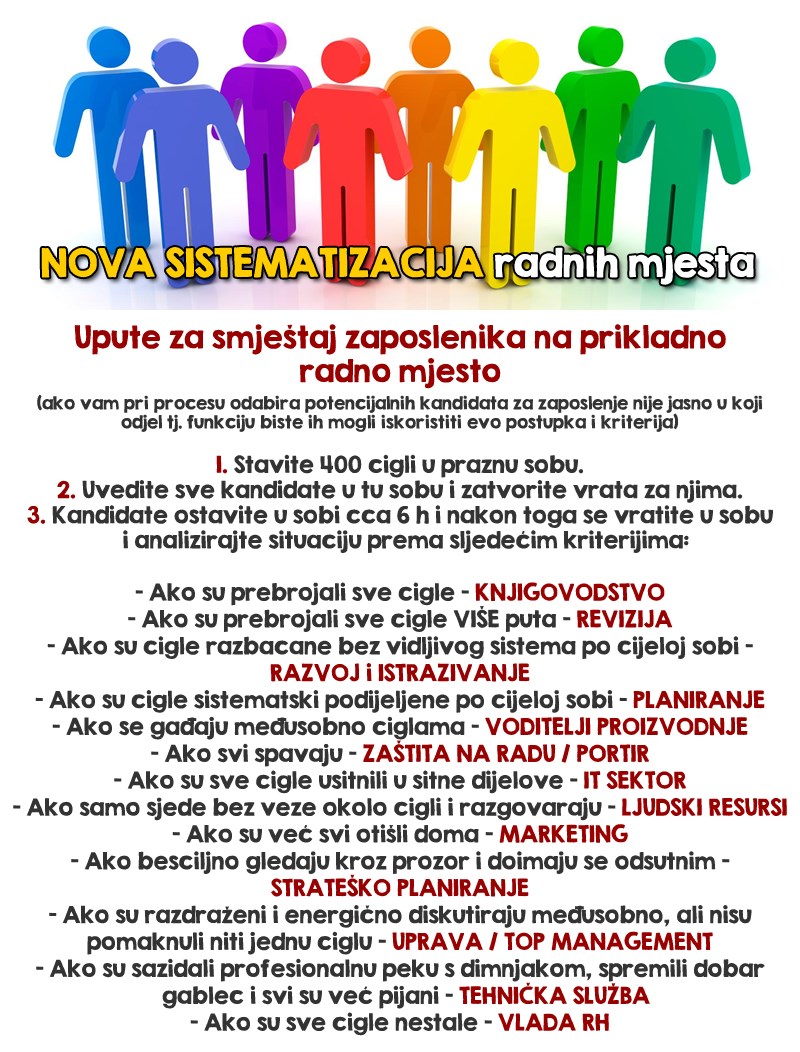 Kako rasporediti zaposlenike po radnim mjestima pomoću hrpe cigli