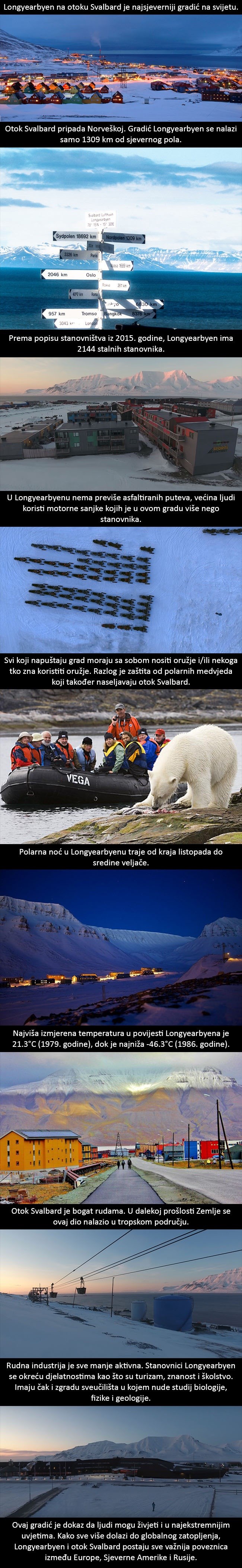 GALERIJA: Ovo je najsjeverniji gradić na svijetu! Pogledajte kojim su temperaturama izloženi ljudi koji tamo žive!