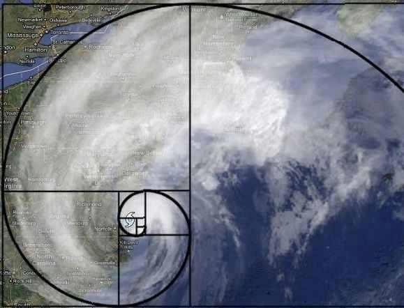Uraganka Sandy pokorena: Smotao je Fibonacci