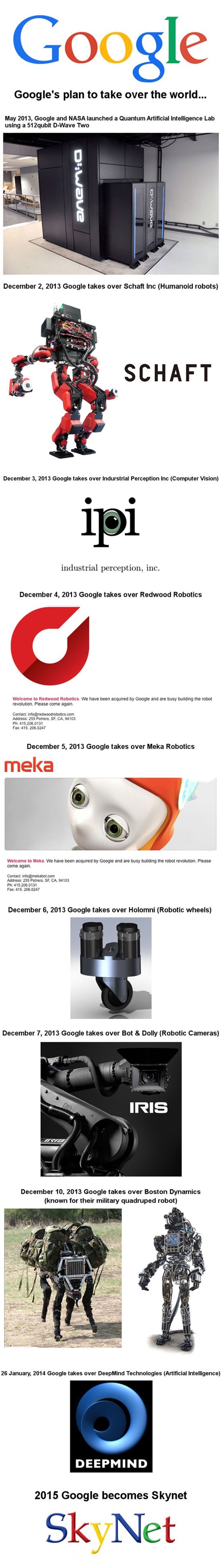 Googleov plan za svjetsku dominaciju: Skynet?