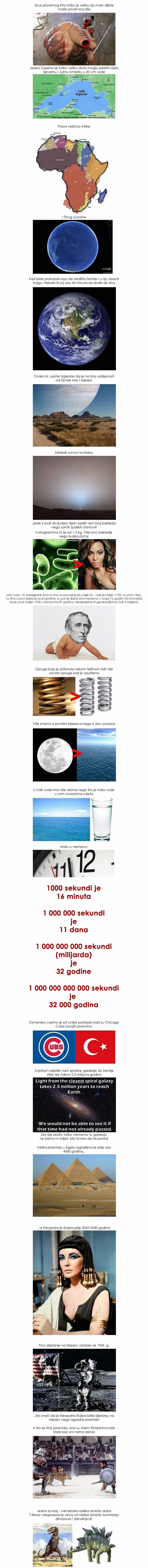 BROJKE OD KOJIH BOLI GLAVA: Piramide su Rimljanima bile kao oni nama!