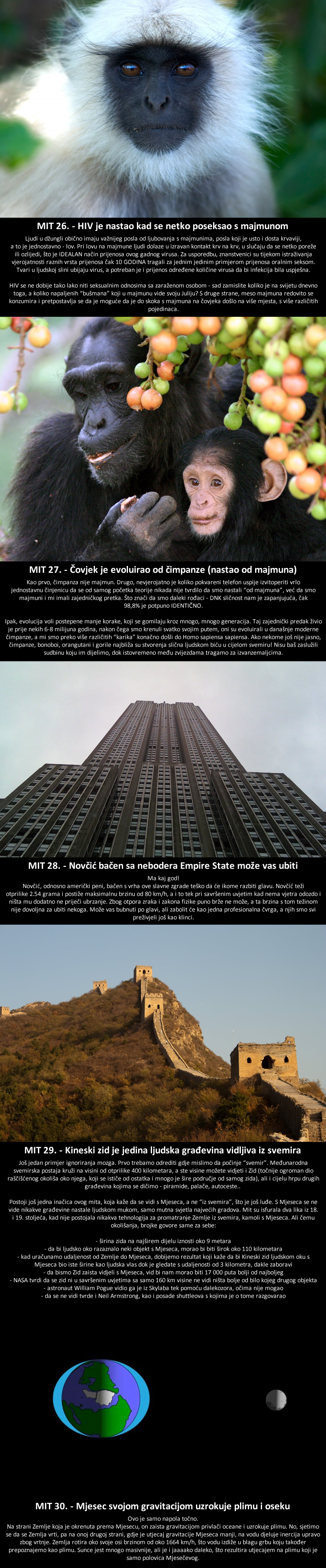 Pobijamo TOP 100 najgorih mitova