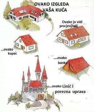 Hrvatska proizvodnja beskućnika