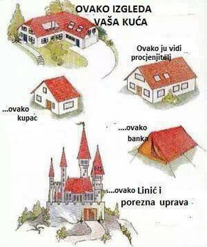 Hrvatska proizvodnja beskućnika