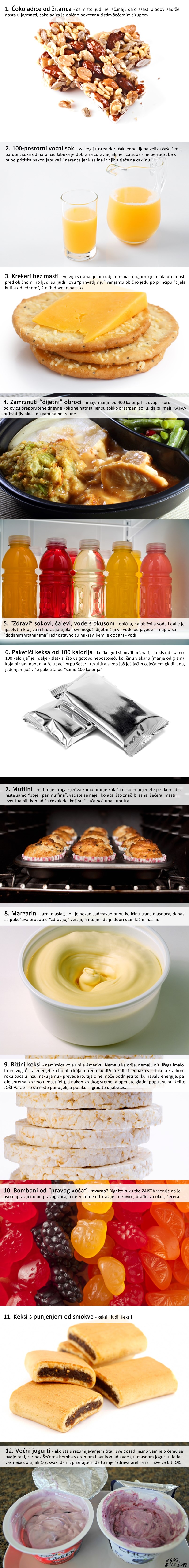 TOP 12 primjera "zdrave hrane" koja je suludo nezdrava!