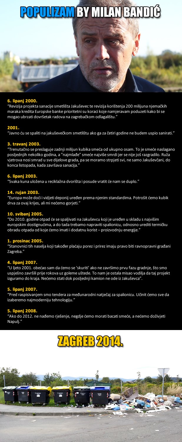 Bandićeva prazna obećanja