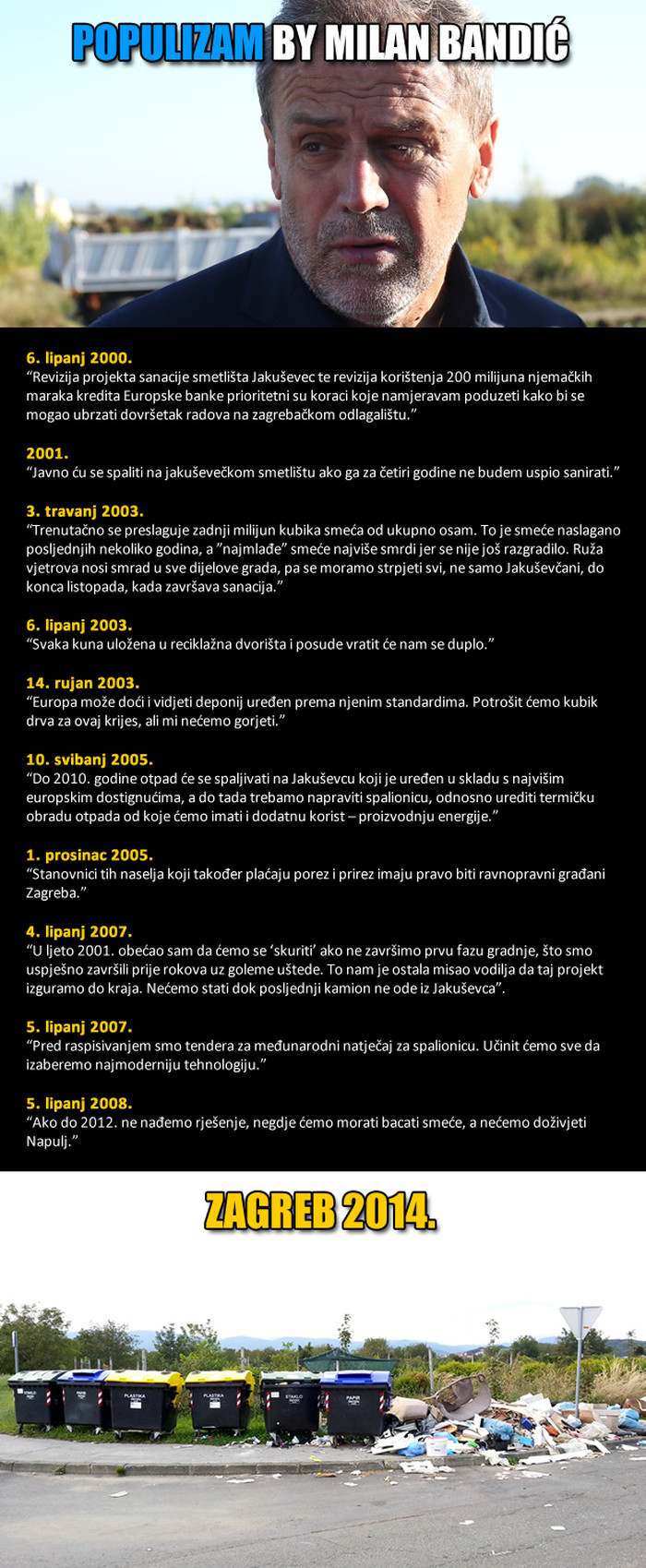 Bandićeva prazna obećanja