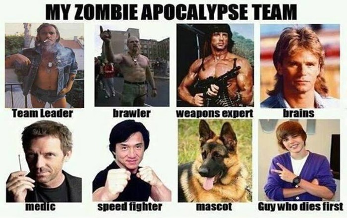 Izabran savršeni tim za zombi apokalipsu!