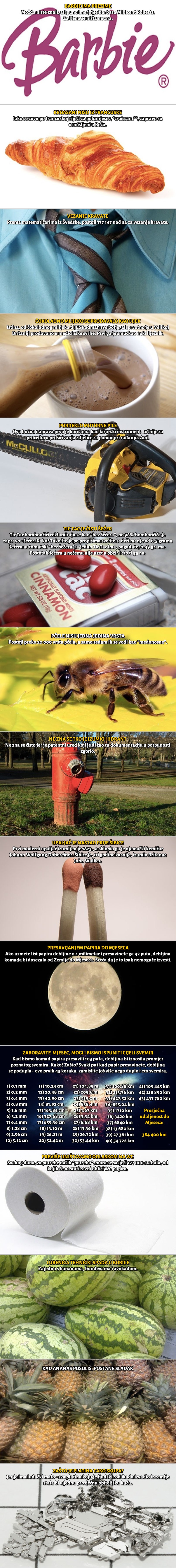 Galerija: Čudnovate činjenice od kojih boli glava