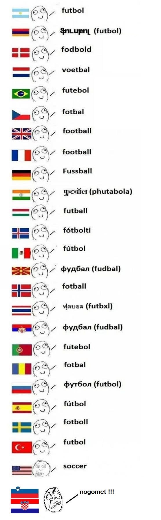 Evo po čemu su hrvatski i slovenski jezik jedinstveni u svijetu