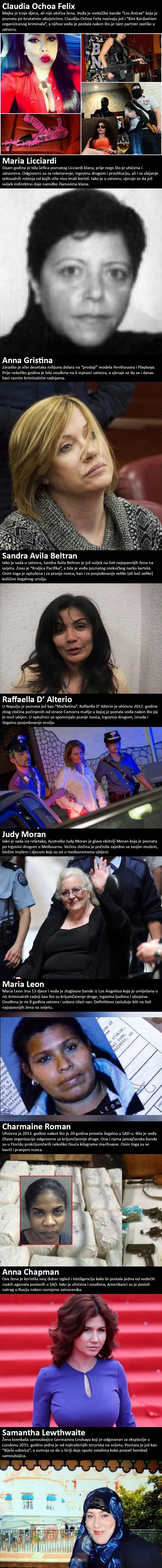 Majke, bake i narko kraljice: TOP 10 najopasnijih žena na svijetu!