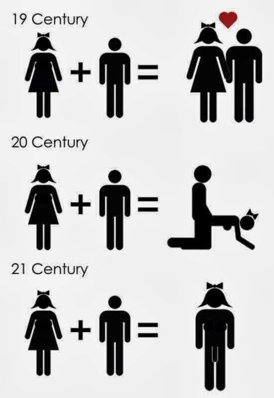 Kako izgleda ljubavni par 21. stoljeća?