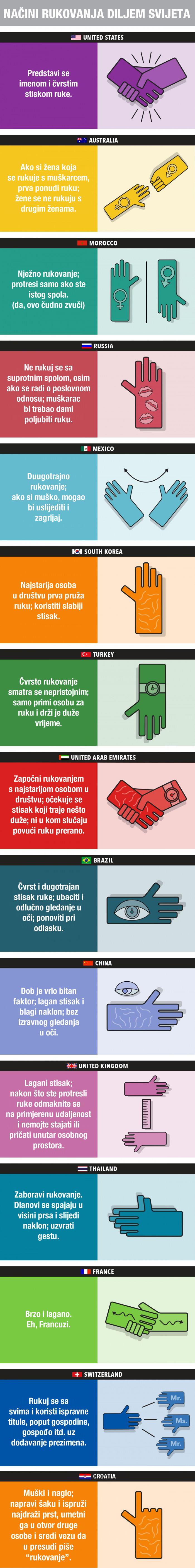 Kako se ispravno rukovati u raznim zemljama svijeta i Hrvatskoj