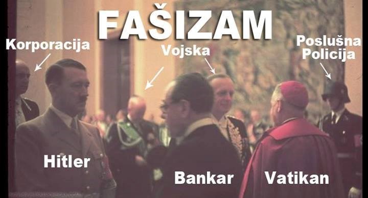 Recept za fašizam: Jedan bankar, zrno popa, korporacija..