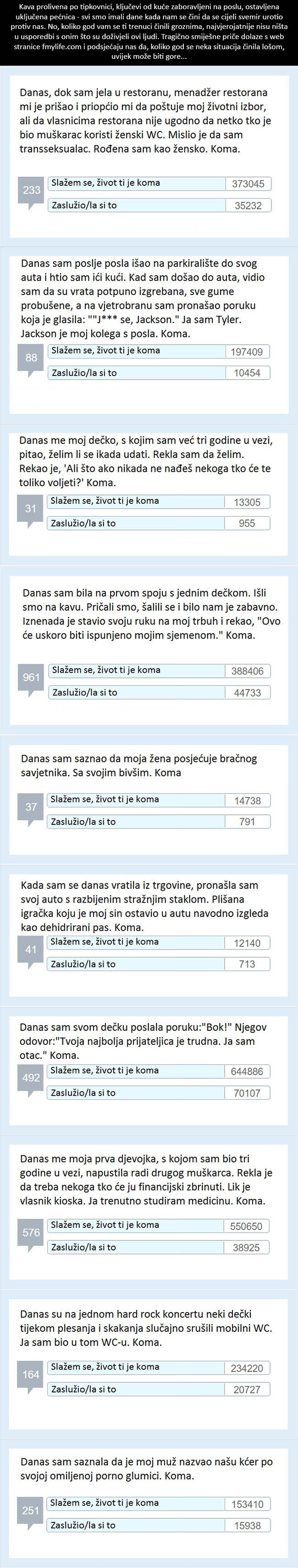 Ljudi dijele najgore 'koma' trenutke iz svog života i tako su tužni da su smiješni