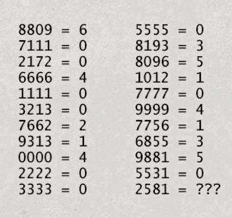 Klinci ovo riješe za 10 sekundi, a vi?