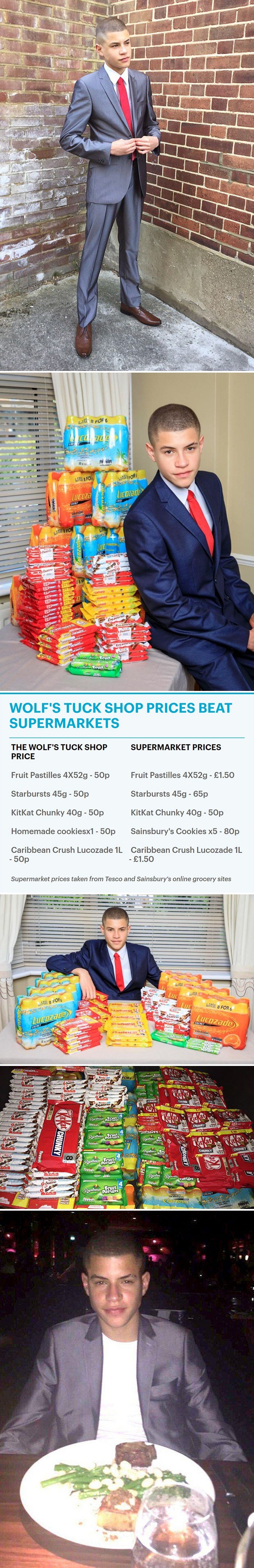 Učenik se prodajom slatkiša bogatio po školama, profesori mu stali na kraj kad je počeo zarađivati više od njih