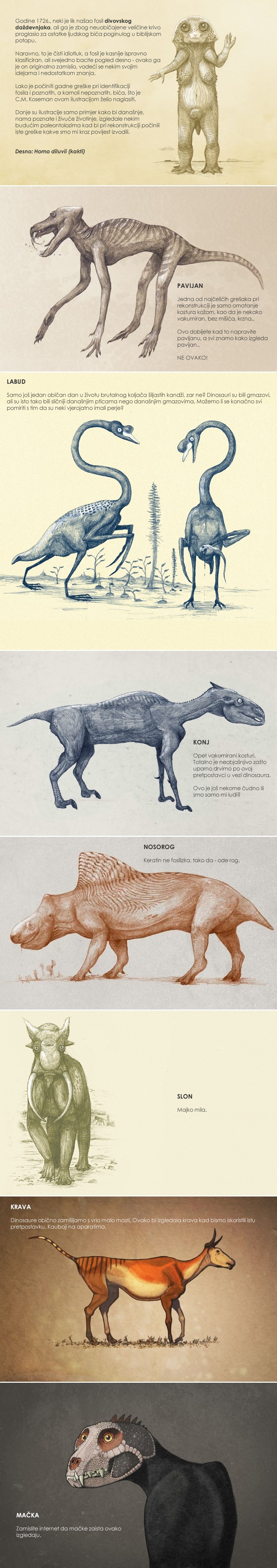 GALERIJA: Horor rekonstrukcije fosila iz noćnih mora!