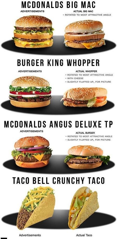 Fast food splačine nimalo ne liče na obećano