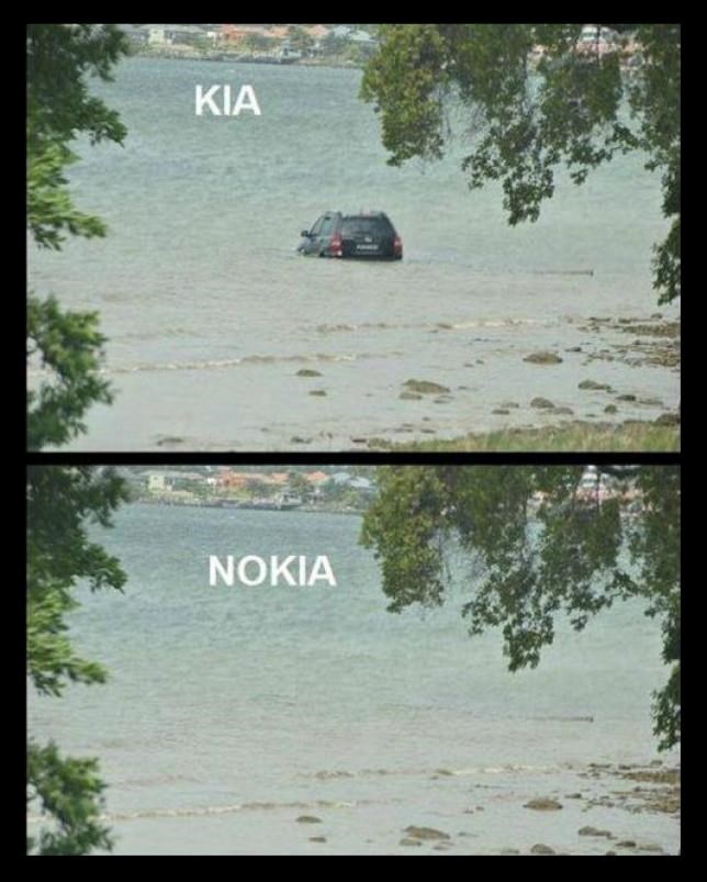 Kia vs. NoKia
