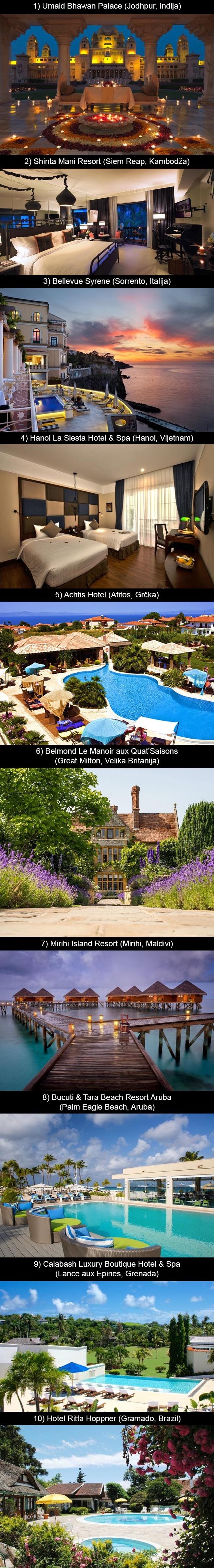 Ovo je 10 najljepših hotela po izboru TripAdvisora!