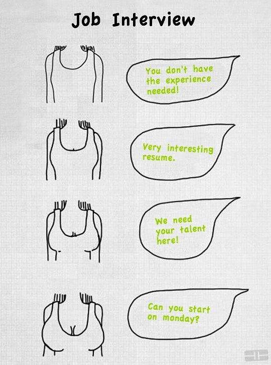 Kako izgleda intervju za posao kad si žena