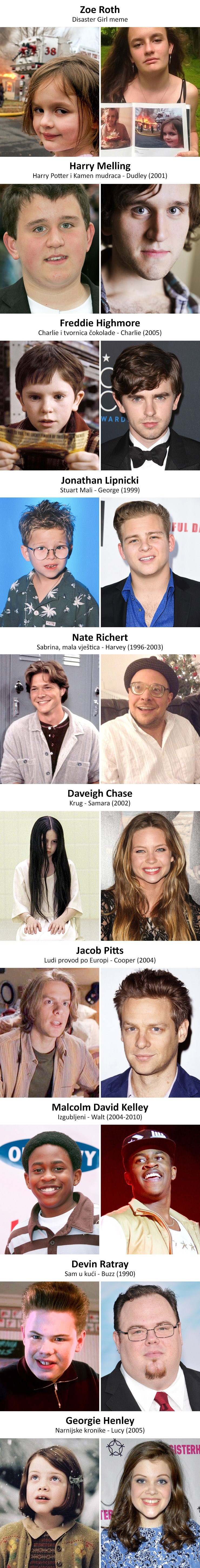 Prošlo je puno godina, a ove dječje zvijezde vjerojatno ne biste više prepoznali