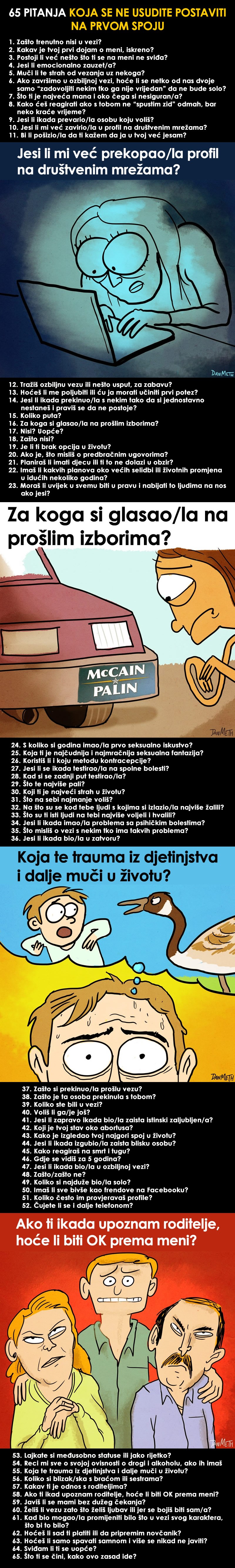 Najskrivenijih 65 pitanja koja se ne usudite postaviti na prvom spoju