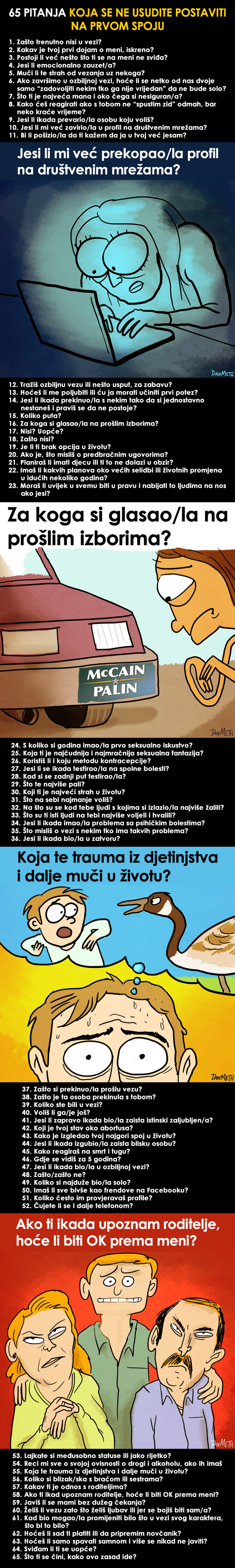 Najskrivenijih 65 pitanja koja se ne usudite postaviti na prvom spoju