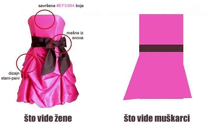 Uzalud šminkeraj, njima sve isto