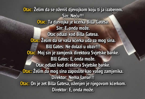 "Rođo sistem" objašnjen u detalje