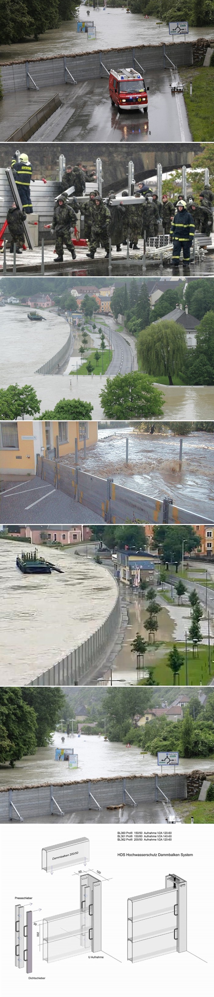 Vlado, pusti službene aute, ovo nam treba: Mobilni nasip