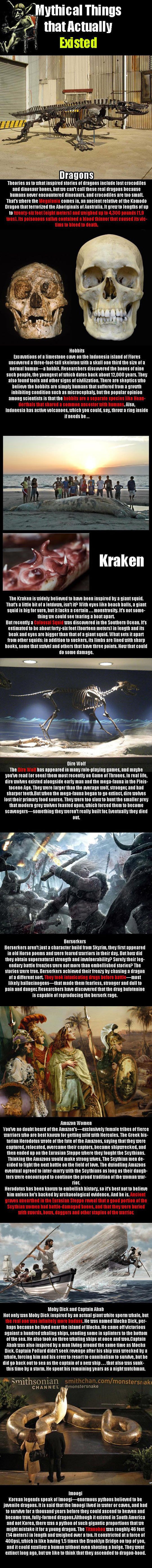 Mitska stvorenja koja su zaista postojala