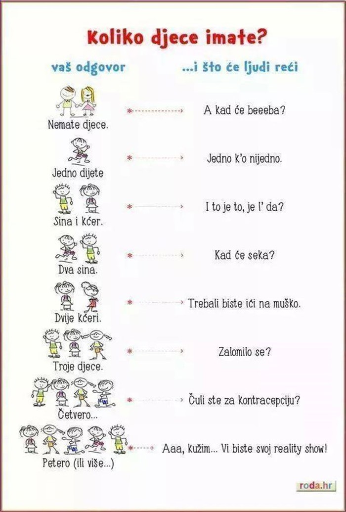 TopFore 2014: Nije se rodio, tko je svijetu ugodio