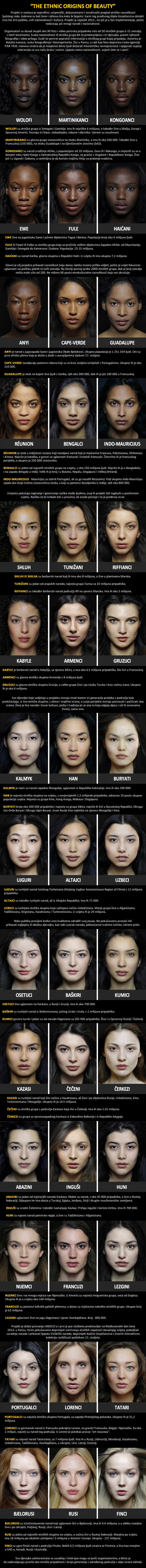 LJEPOTA NEMA NACIONALNOSTI: Dokaz da su žene Zemlje prelijepe!