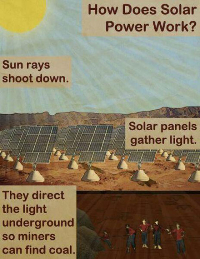 Shvaćanje solarne energije u Hrvatskoj