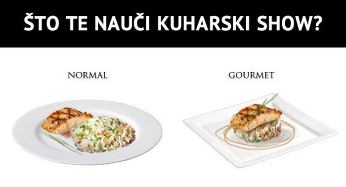 Postani vrhunski chef u sekundi