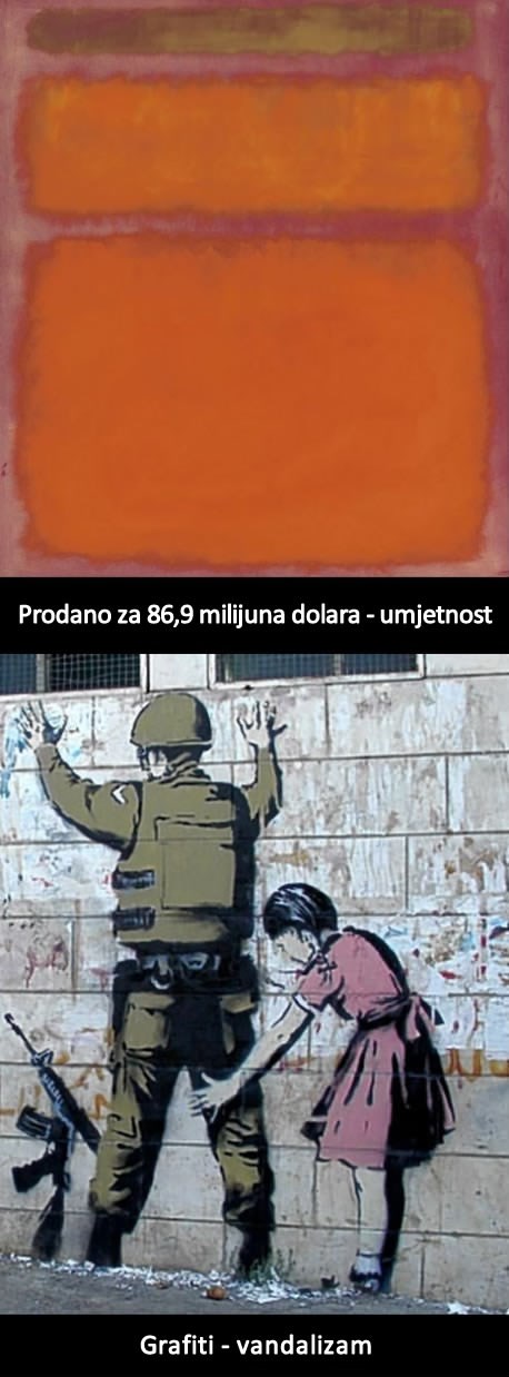 Grafiti - umjetnost ili vandalizam?