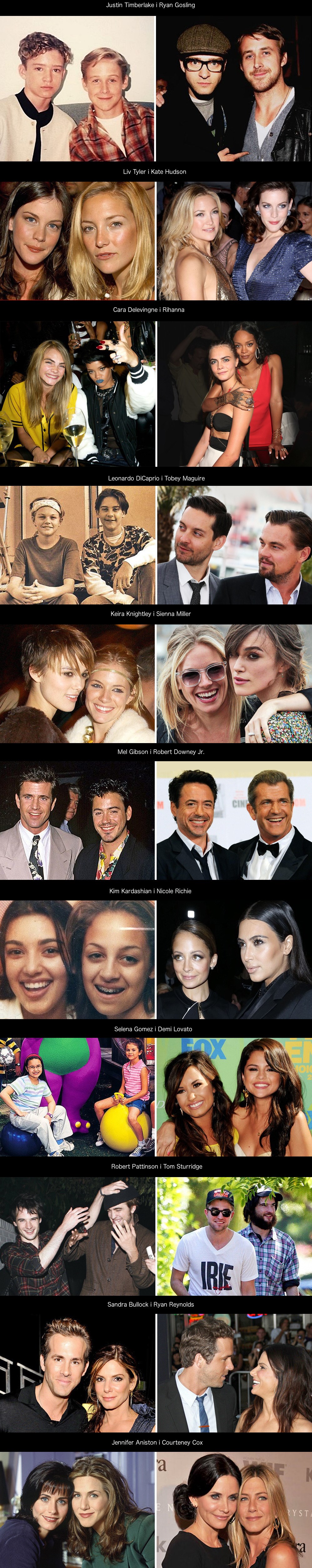 Poznate osobe koje su dokazale da je pravo prijateljstvo neuništivo