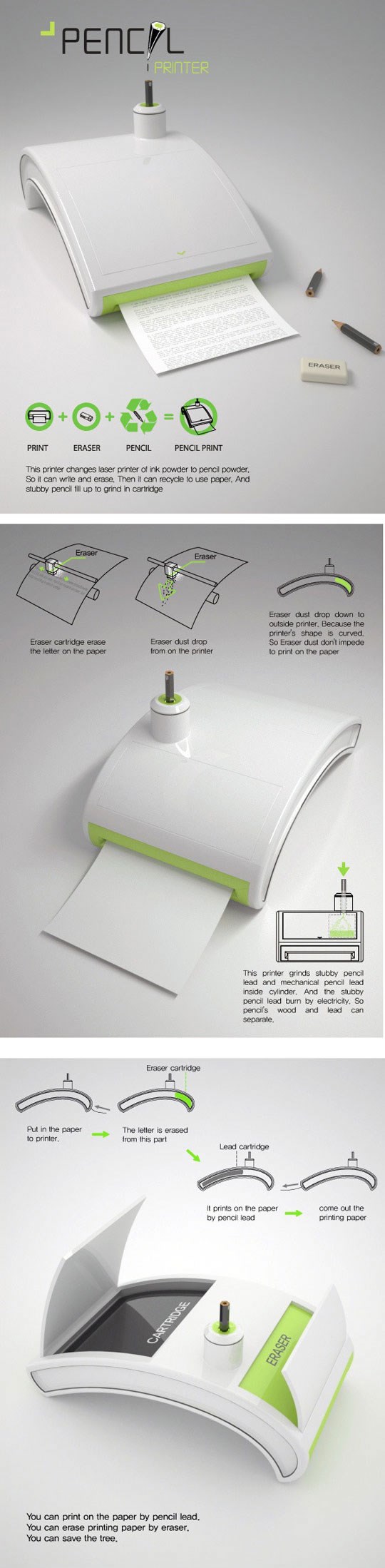 Eko-printer na olovke i gumicu koji piše i briše?
