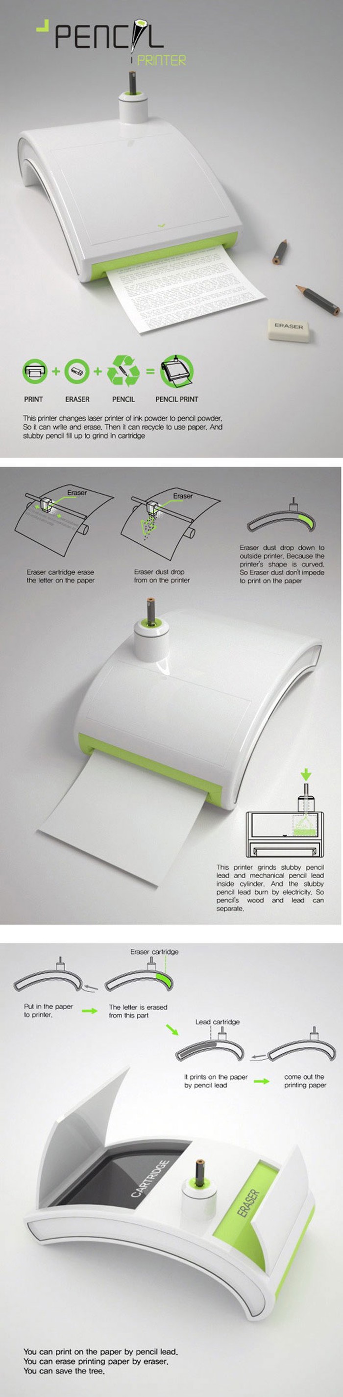 Eko-printer na olovke i gumicu koji piše i briše?