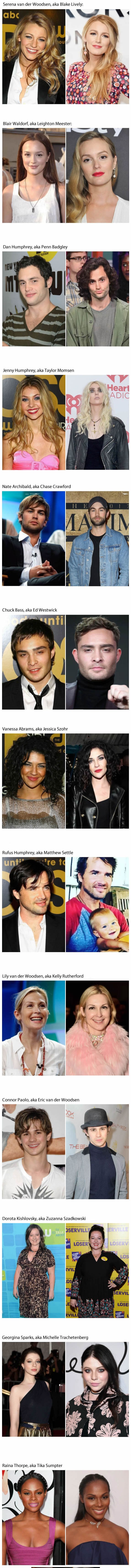 Ovako danas izgledaju glumci iz popularne serije Gossip Girl