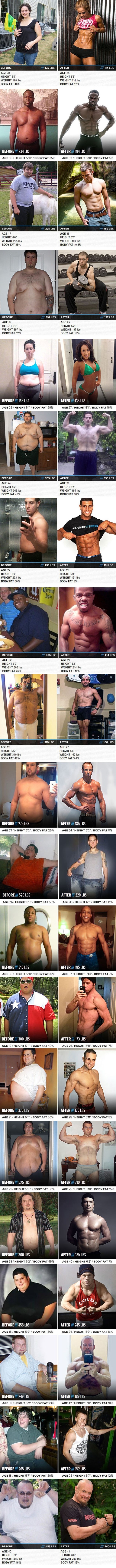 Galerija mršavljenja: Izvukli se iz pakla sala