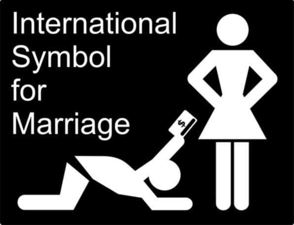 Međunarodno prihvaćeni znak za brak