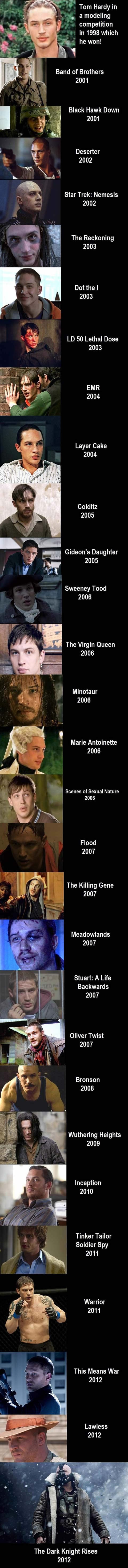 Bane: Od štrkljavog manekena do nabildanog snagatora