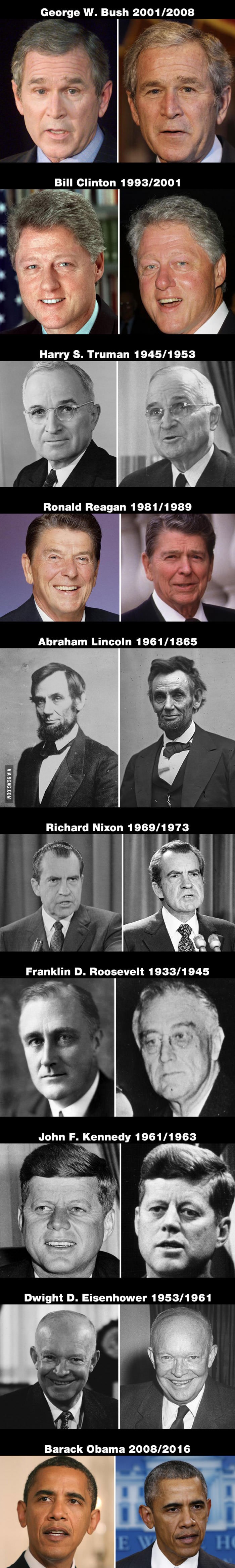 Kako 10 američkih predsjednika izgleda na početku i kraju mandata